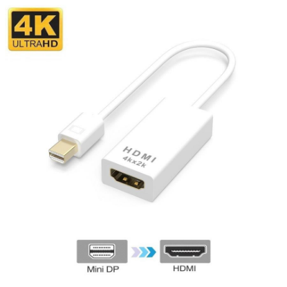 Изображение Переходник Orient C315W mini DisplayPort-HDMI (белый) (0,2 м)